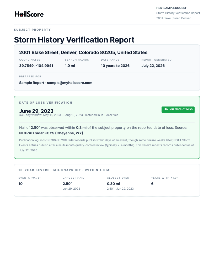 Page 1 of the sample Official Hail History Report for Coors Field, Denver — cover with the date-of-loss verification block