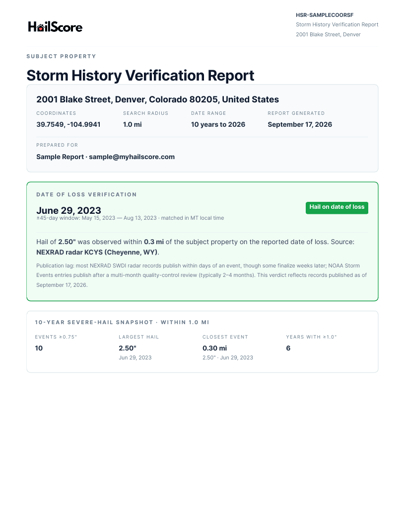 Page 1 of the sample Official Hail History Report for Coors Field, Denver — cover with the date-of-loss verification block
