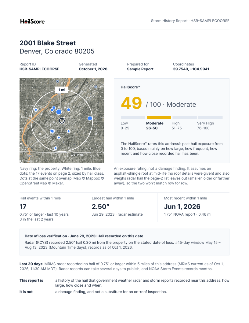 Page 1 of the sample report for Coors Field, Denver: a map of hail within 1 mile, the property's HailScore™, its 10-year hail snapshot and the date-of-loss result